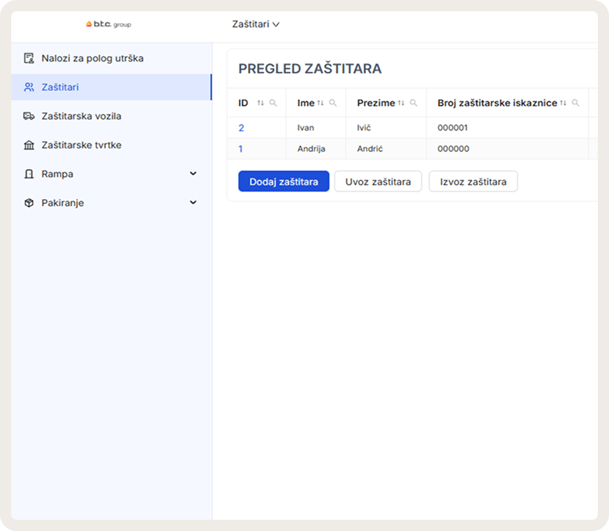 Digitalni pristup za klijente i zaštitarske tvrtke