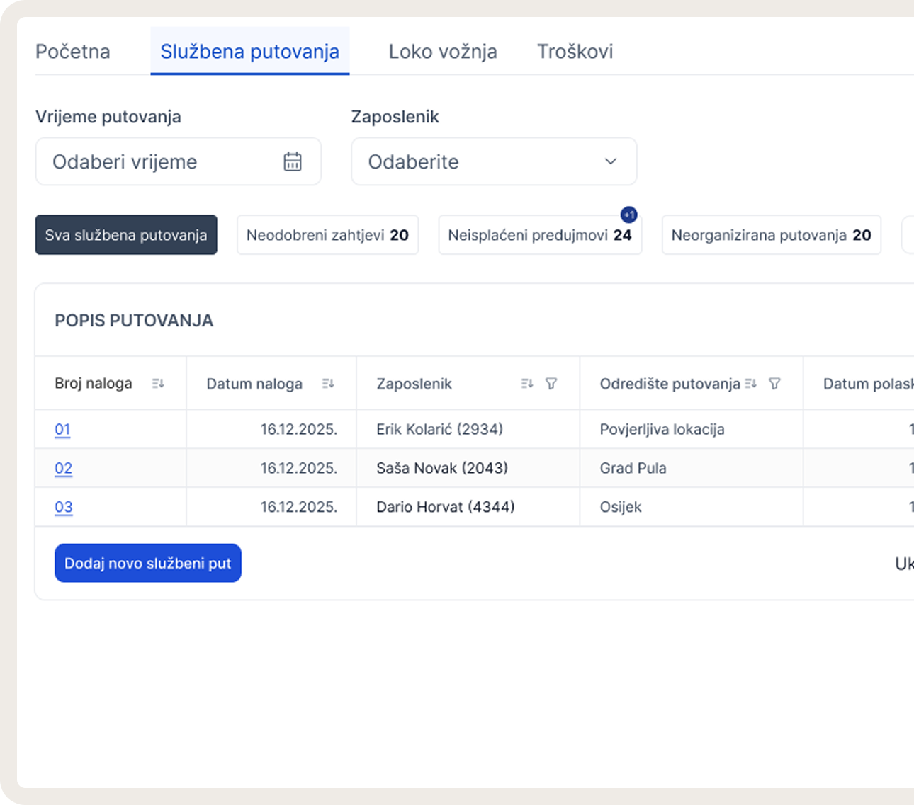Digitalizirani proces od zahtjeva do obračuna